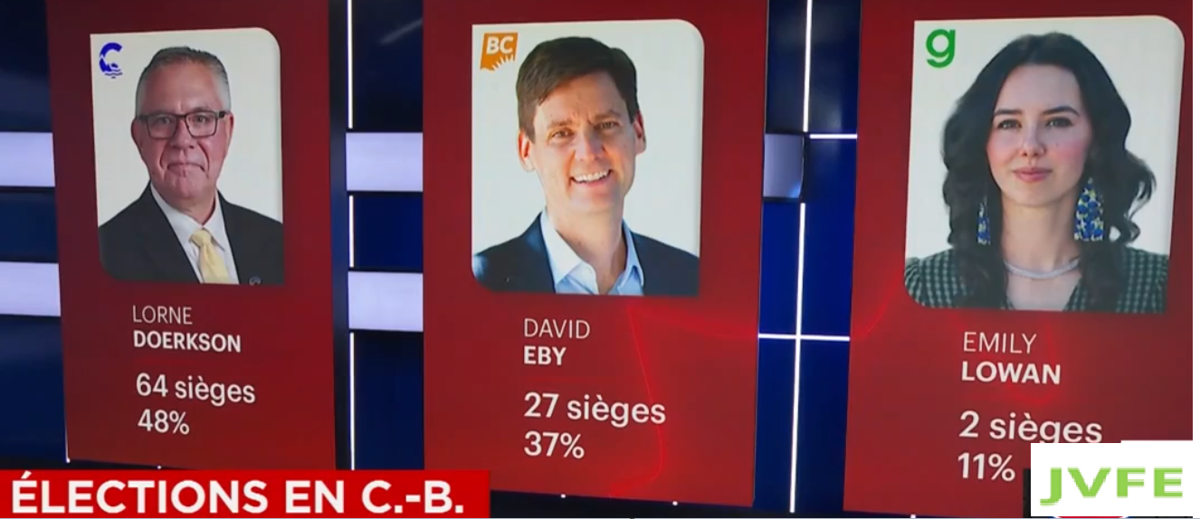 Colombie-Britannique :les conservateurs formeront un gouvernement majoritaire